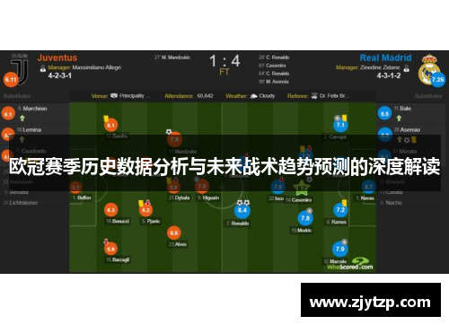 欧冠赛季历史数据分析与未来战术趋势预测的深度解读